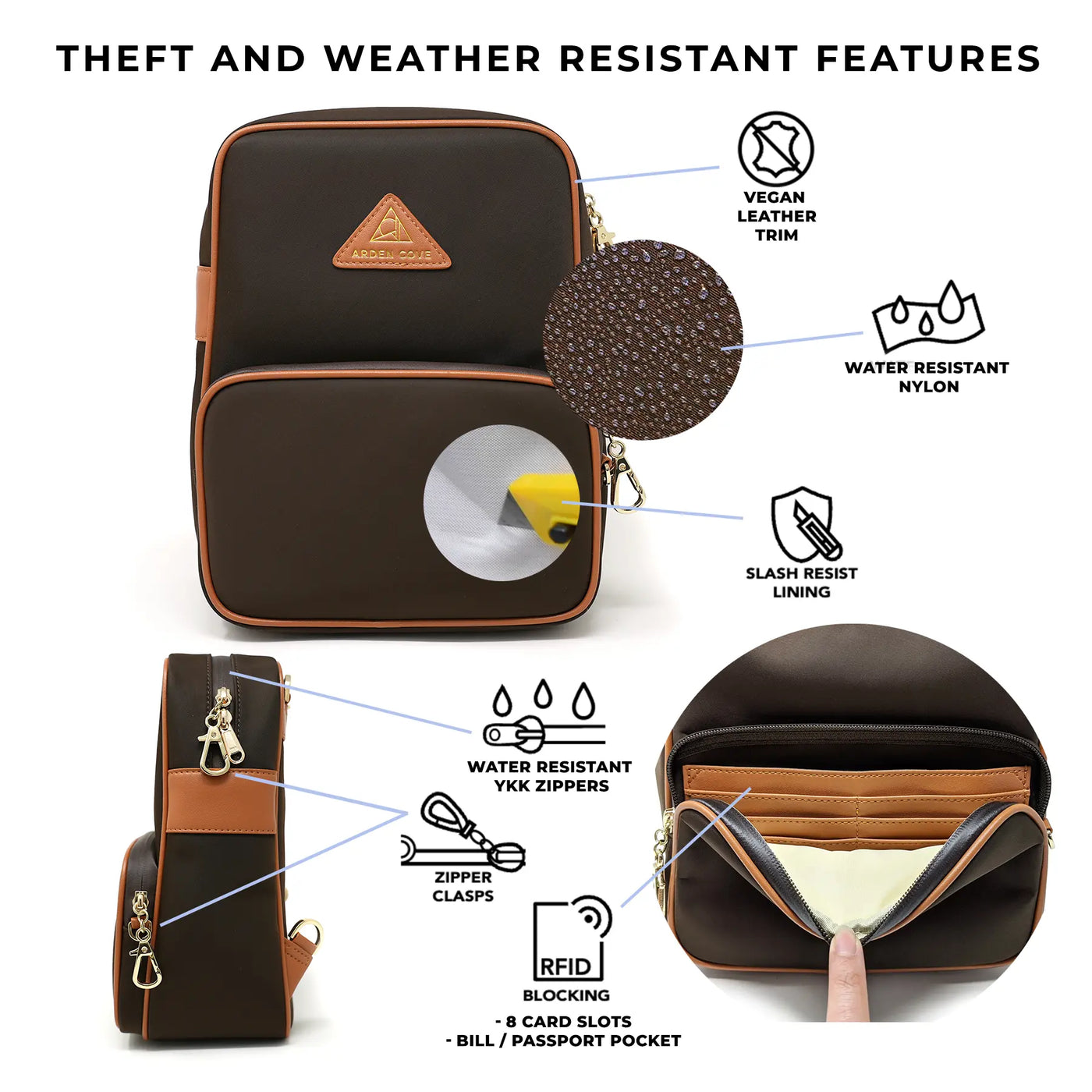 Theft and weather resistant Features of the Carmel Convertible Backpack and Crossbody