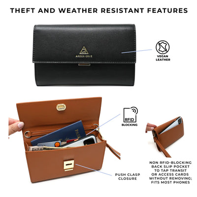 Kelso RFID-blocking Phone Pouch