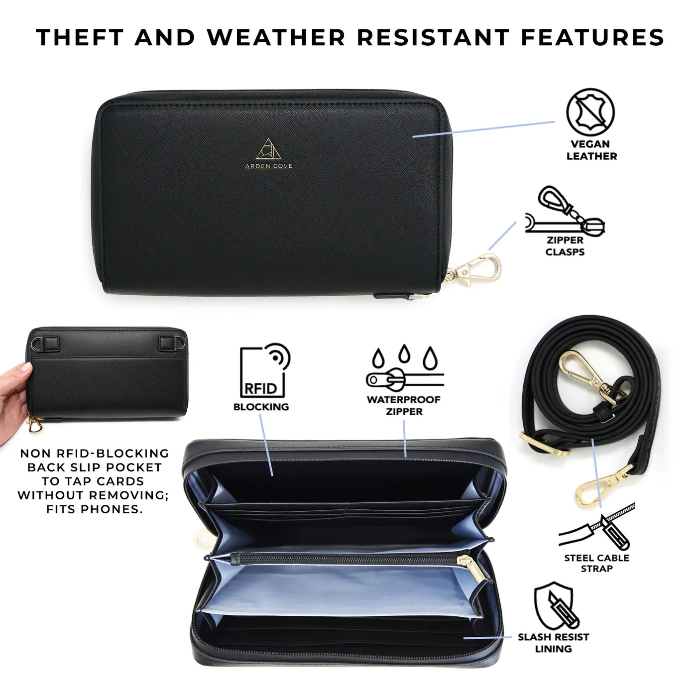 Grande Marina Convertible Wallet and Belt Bag