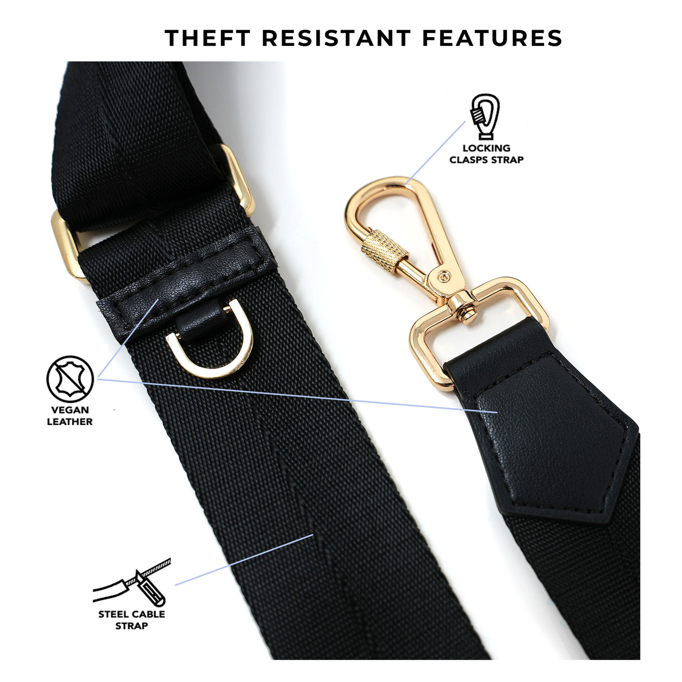 Slash-Resistant Jacquard Straps (37"-57")