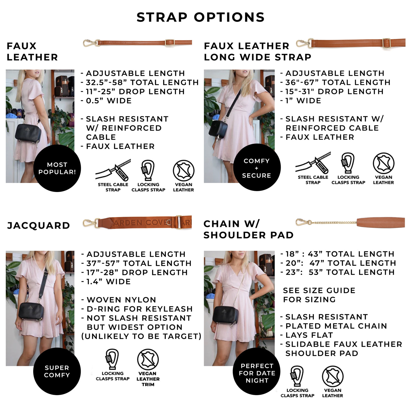 Strap options of Elise Crossbody Comparison